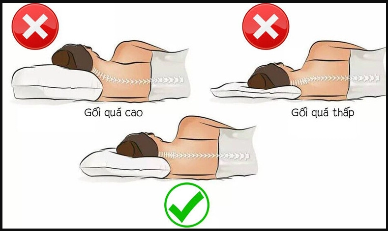 Tư thế ngủ đúng trên nệm latex Liên Á