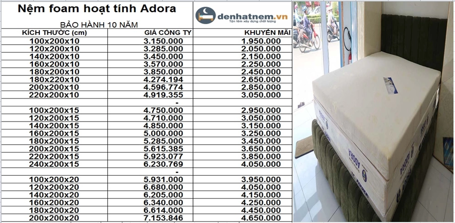 thước đo độ dày nệm adora than hoạt tính 1m