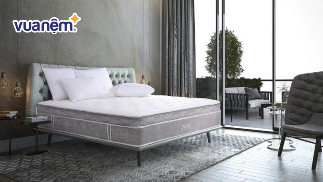 câu hỏi thường gặp về nệm Hanvico
